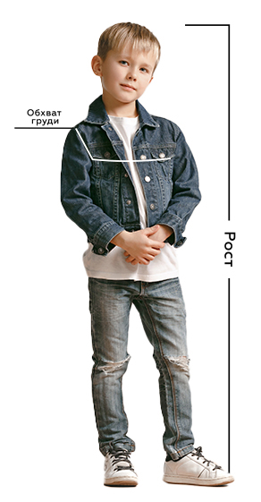 man